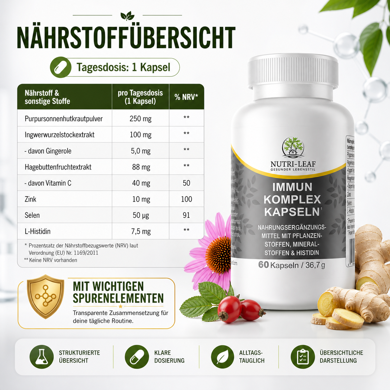 Hochwertiges Immun Supplement von NUTRI-LEAF mit moderner Verpackung und cleanem Premium Design